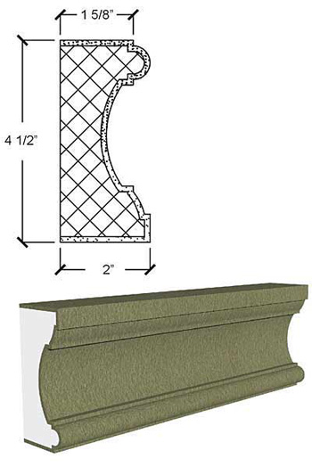 Trim, 1-5/8